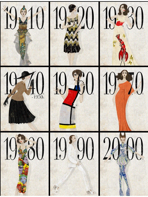 Fashion illustration of women’s dress styles evolution from 1910 to 2000 featuring Branna Couture.